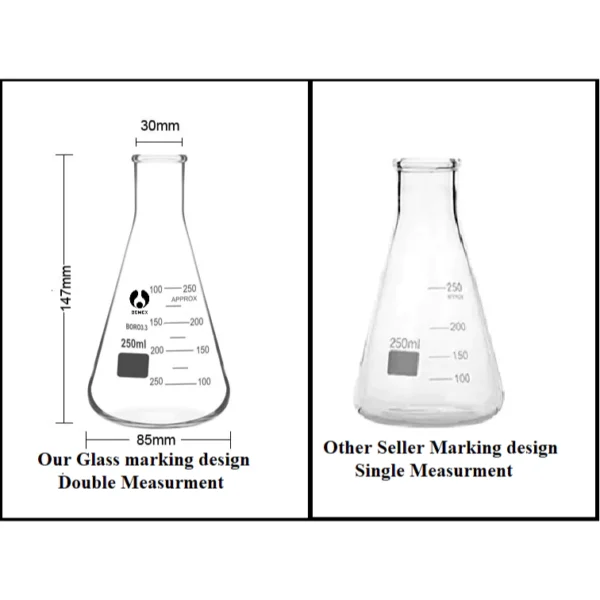 Conical Flasks 2