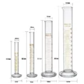 Measuring Cylinder Glass 2