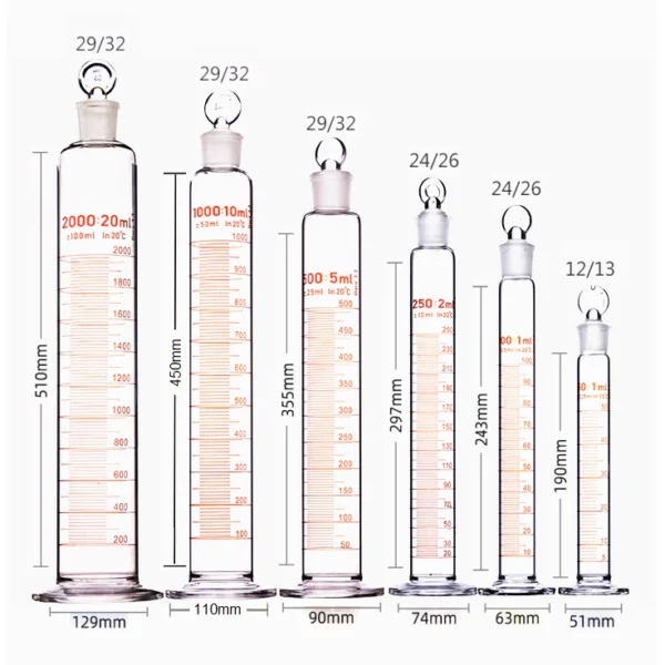 Measuring Cylinder Glass 3