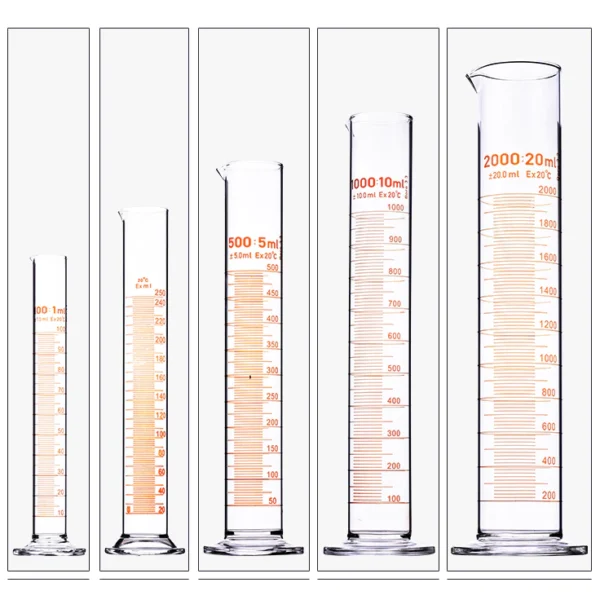 Measuring Cylinder Glass 4