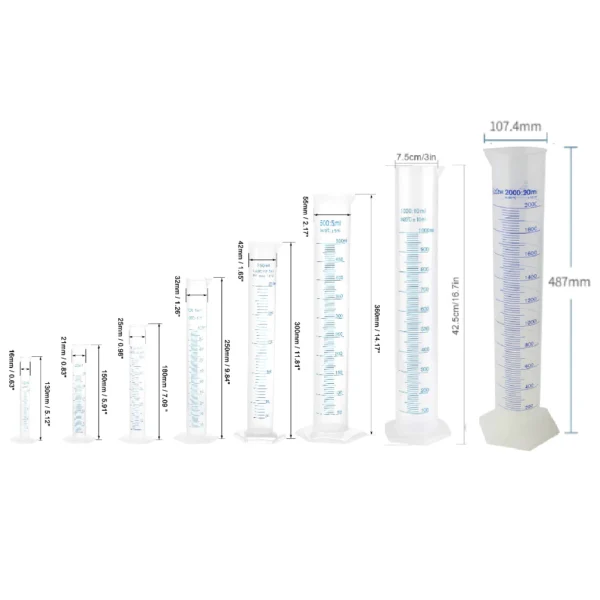 TPX:PP Cylinder 3 TPX:PP Cylinder 3