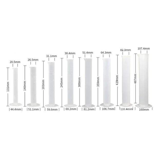 TPX:PP Cylinder 4 TPX:PP Cylinder 4